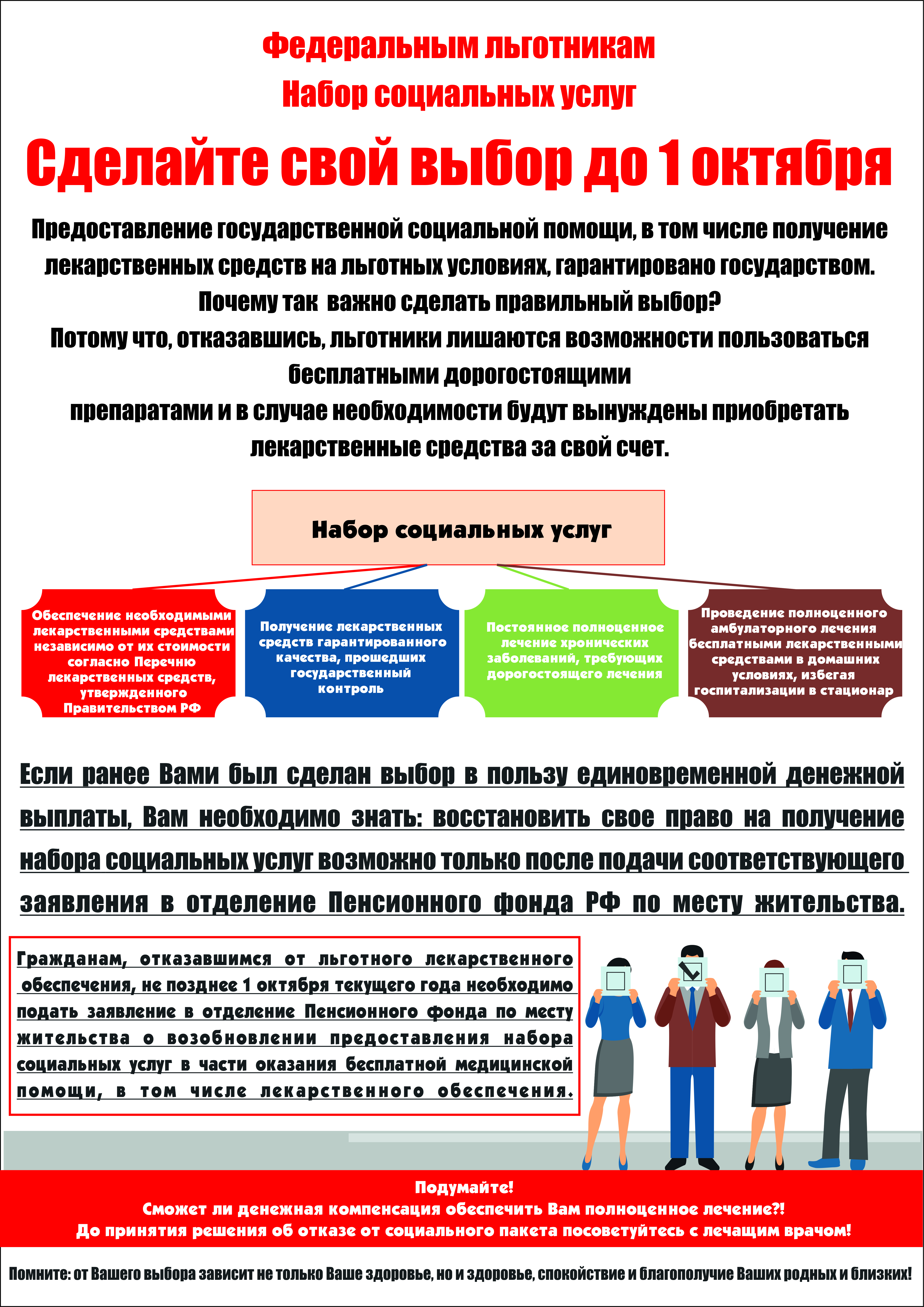 Набор социальных услуг для федеральных льготников | | Городская клиническая  больница №2 | Нальчик