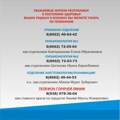Телефоны для уточнения информации о состоянии здоровья родных и близких